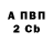 Альфа ПВП Crystall Emil Kostov